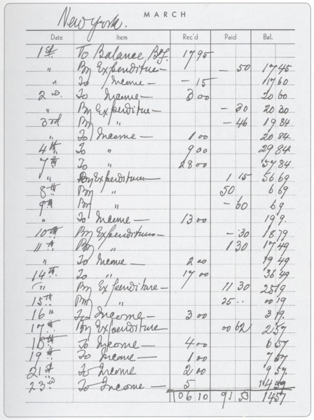 File:1966-Account-05-March.jpg