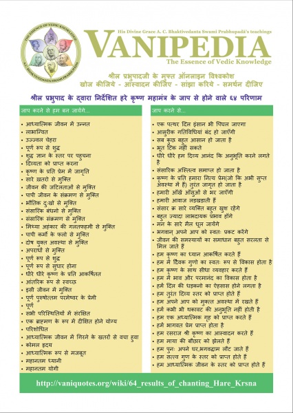 File:64-ways-to-chant-back-Hindi.jpg