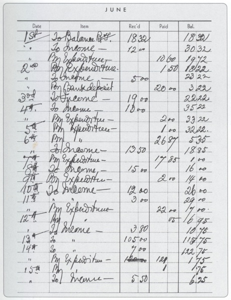 File:1966-Account-11-June.jpg