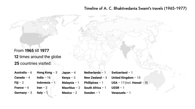 File:SP travels.jpg