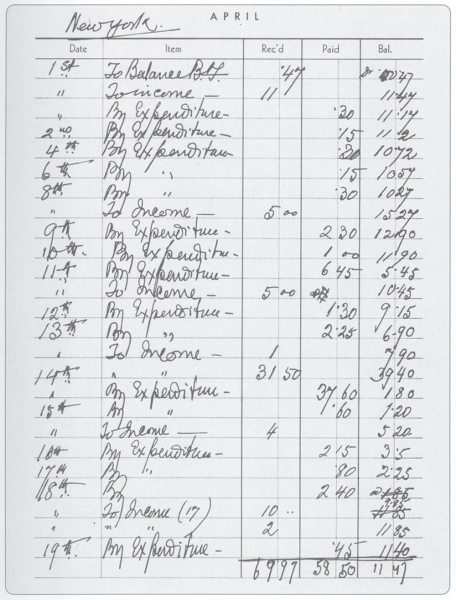 File:1966-Account-07-April.jpg