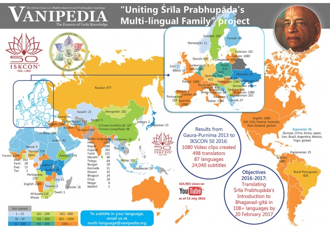 World Map