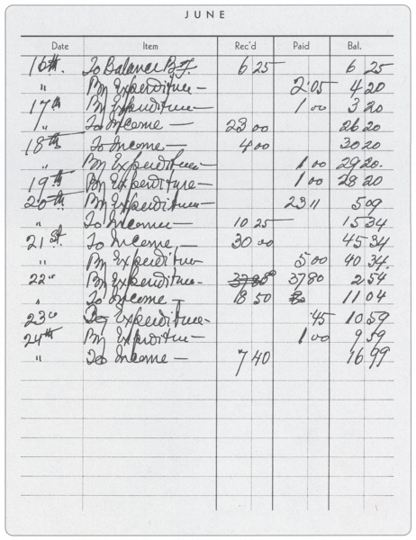 File:1966-Account-12-June.jpg
