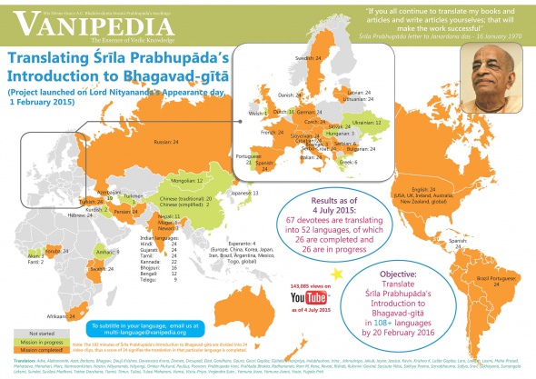 World Map