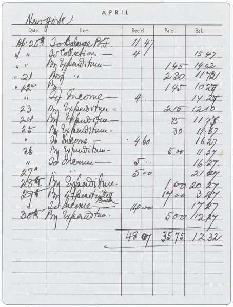 File:1966-Account-08-April.jpg
