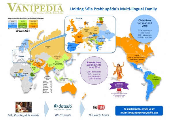 World Map