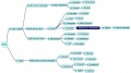 Thumbnail for version as of 20:39, 16 May 2016