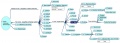 Thumbnail for version as of 09:39, 17 May 2016