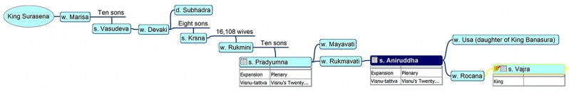 File:Aniruddha-Tree-1350.jpg