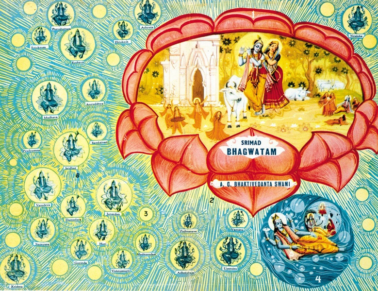 File:1962-65-Delhi-Bhagavatam-Cover.jpg
