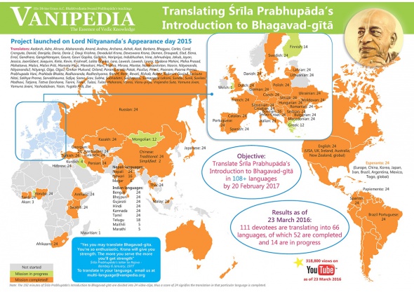 World Map